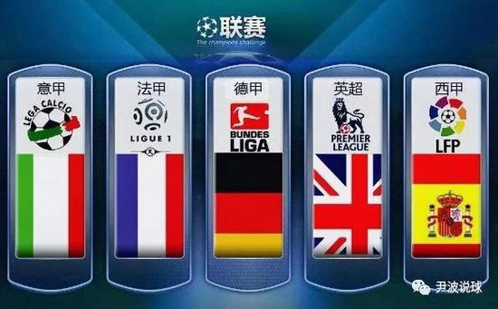 再来看
